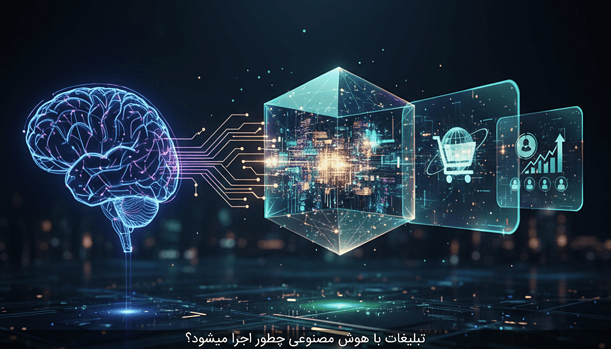 تبلیغات با هوش مصنوعی چطور اجرا میشود؟