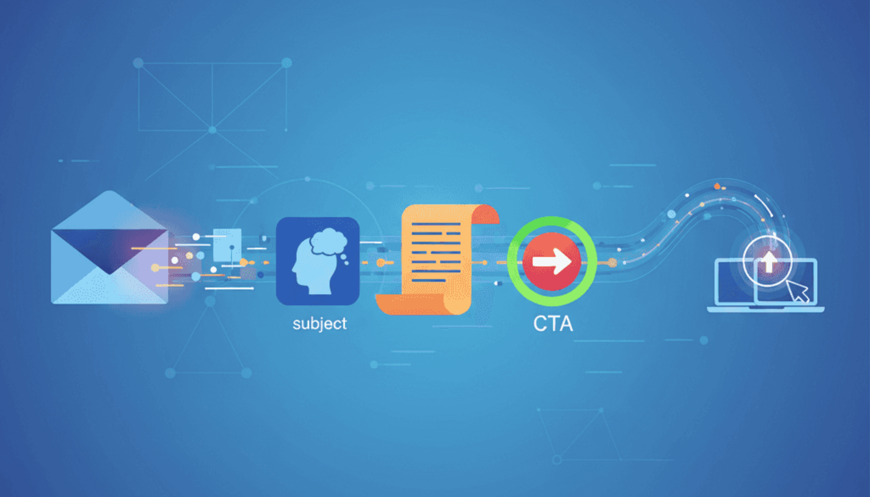 ایمیل مارکتینگ: فرمول موضوع، متن و CTA که کلیک می‌سازد - تصویر 1