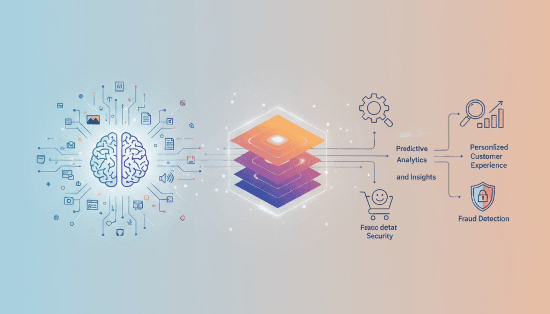 یادگیری عمیق چیست و چه کاربردی در کسب‌وکار دارد؟