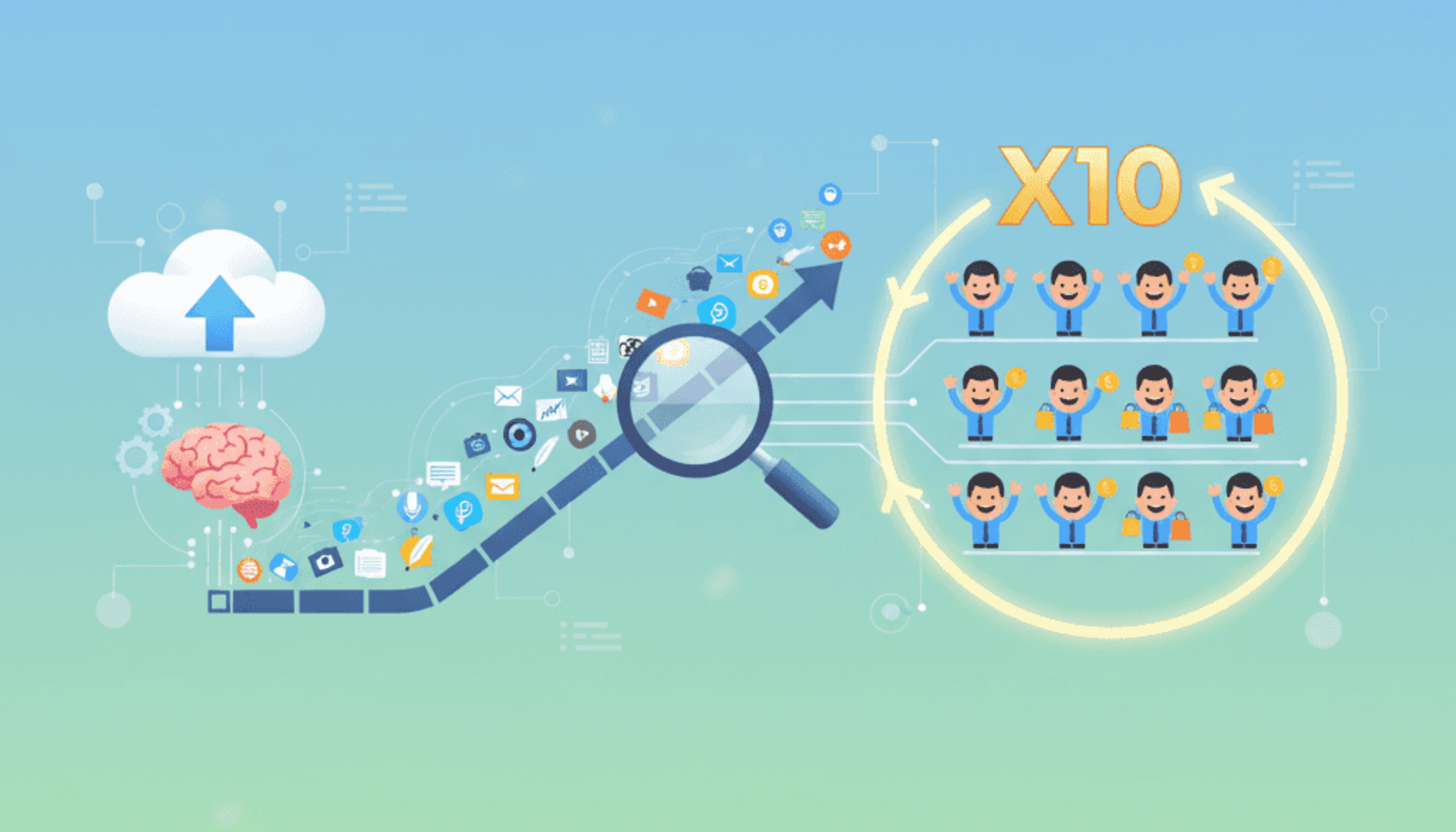 چطور با محتوا، ده برابر مشتری جذب کنیم - تصویر 1