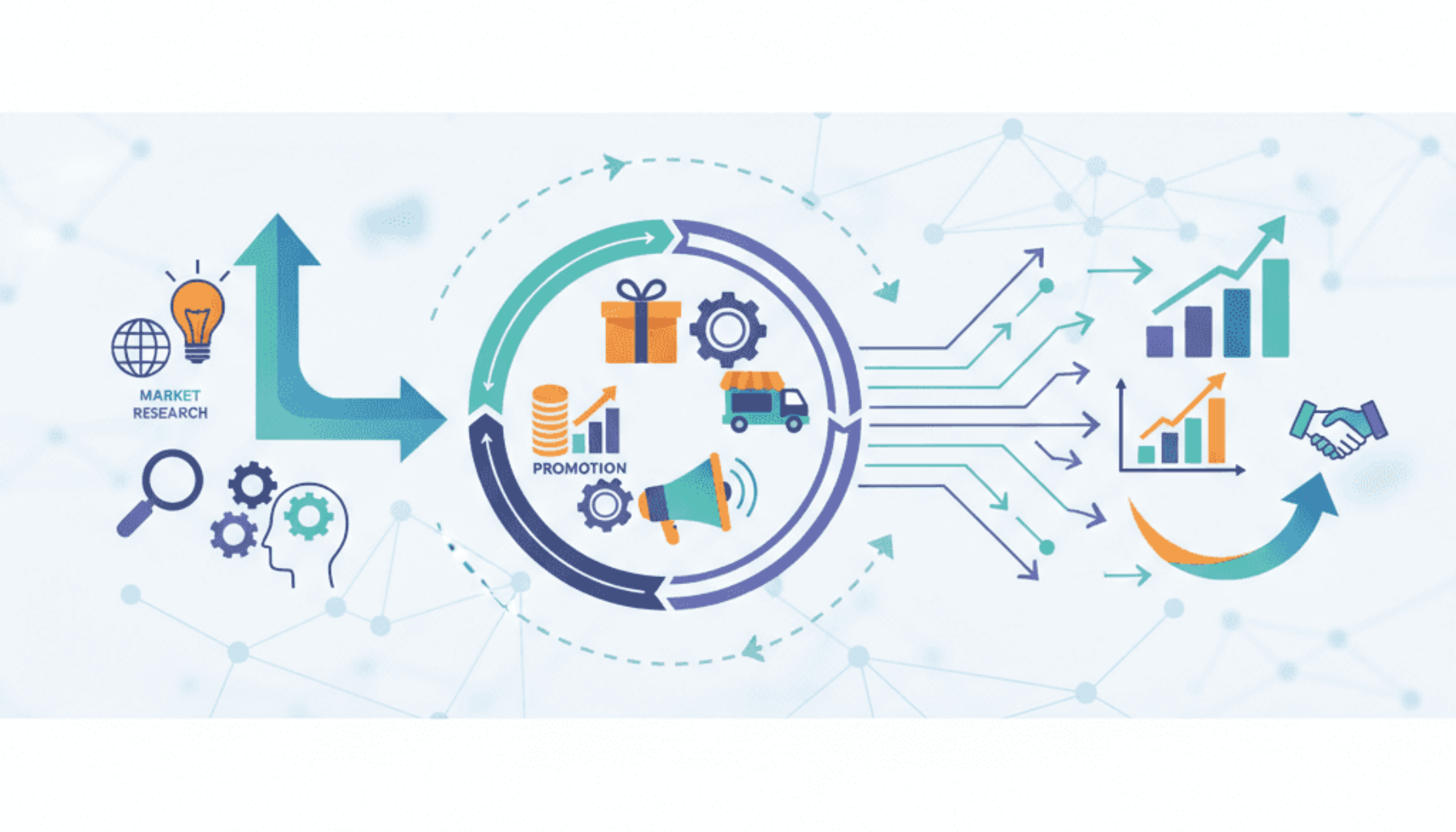 راهنمای جامع مدیریت بازاریابی - تصویر 1